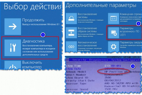 Как восстановить доступ к аккаунту кракен