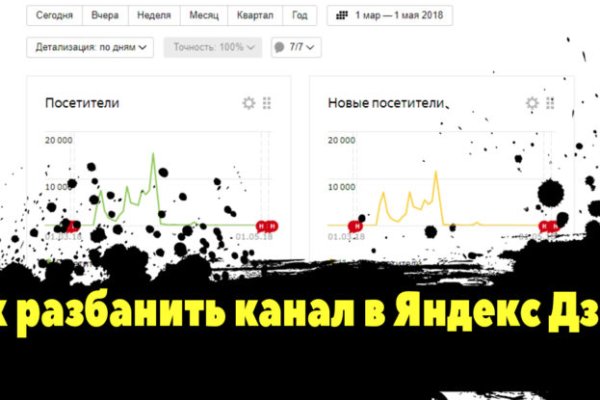 Как зарегаться на кракене