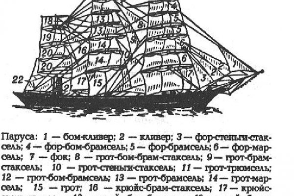 Kraken onion сайта